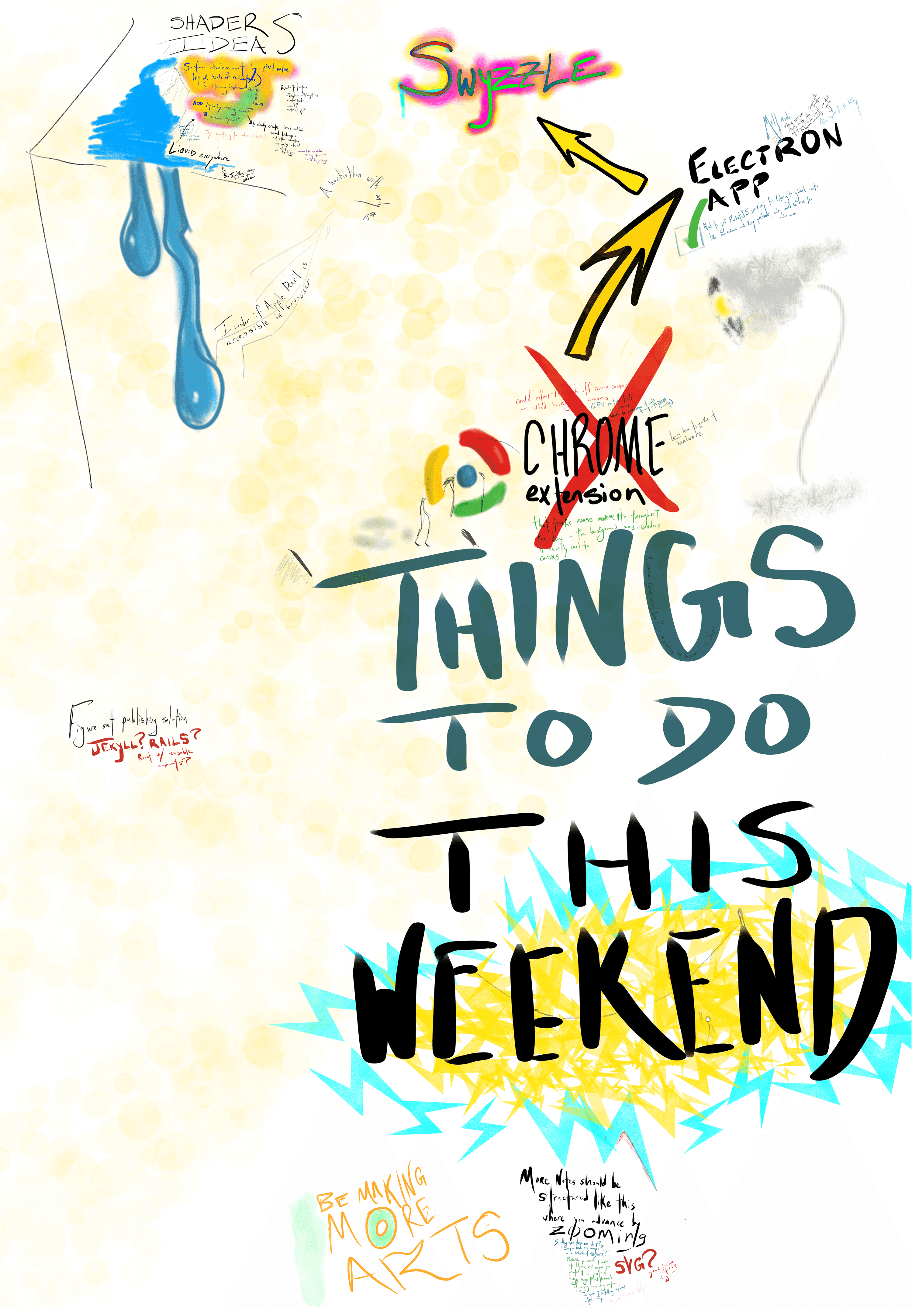 ❗ weekend-notes.png ❗